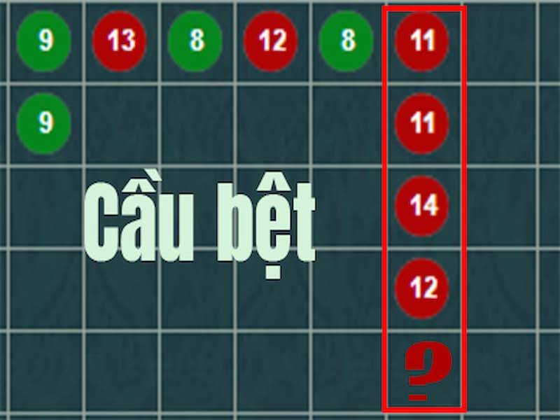 Cầu Bệt Xóc Đĩa - Khám Phá Chiến Thuật và Tư Duy Trong Game Cá Cược - Hình Nền Iphone