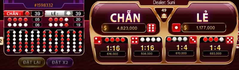 Công Thức Đánh Xóc Đĩa Online Hiệu Quả Tại Sunwin